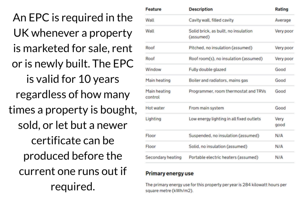 An EPC is required in the UK whenever a property is marketed for sale, rent or is newly built. The EPC is valid for 10 years regardless of how many times a property is bought, sold, or let but a newer certificate can be produced before the current one runs out if required.